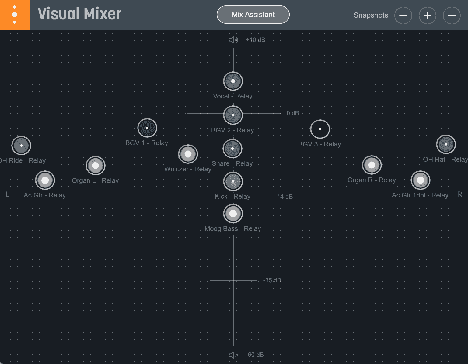 Mix Assistant in Neutron