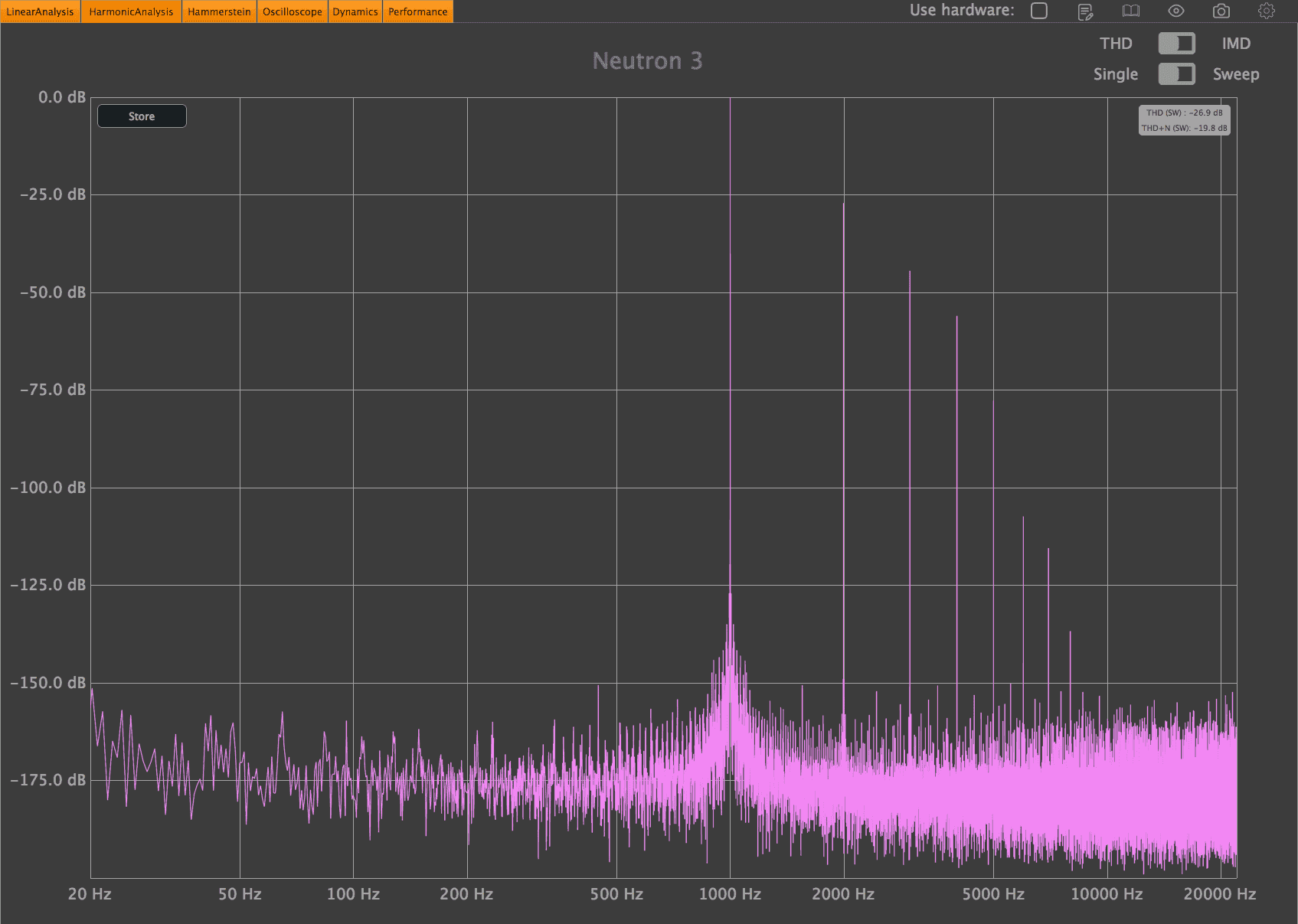 Neutron Vintage mode