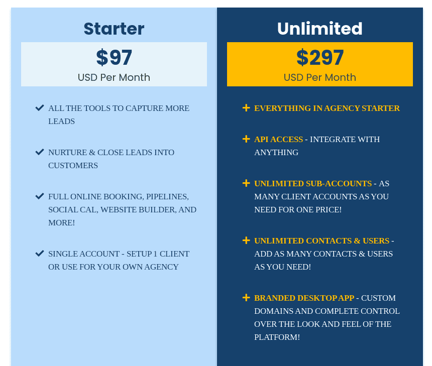 What is HighLevel White Label: pricing