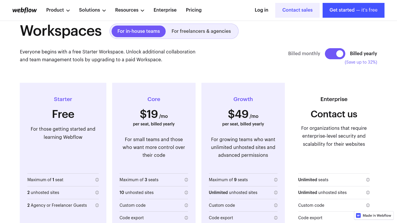 Webflow workspaces in house teams