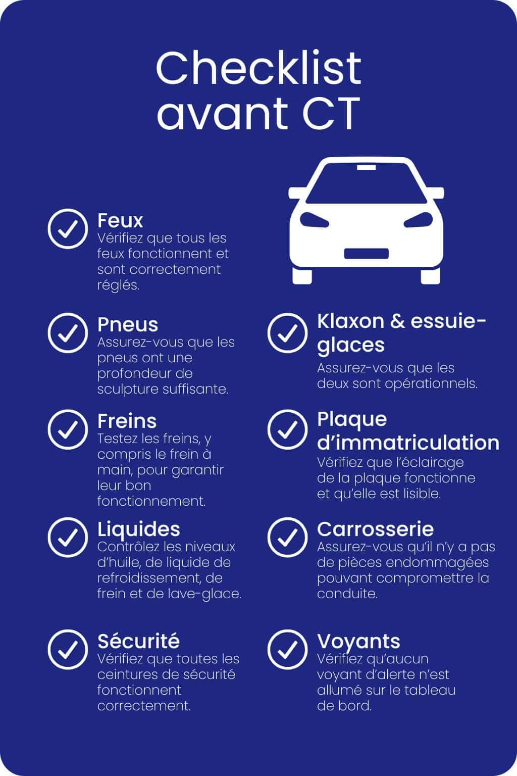 Auto CT checklist