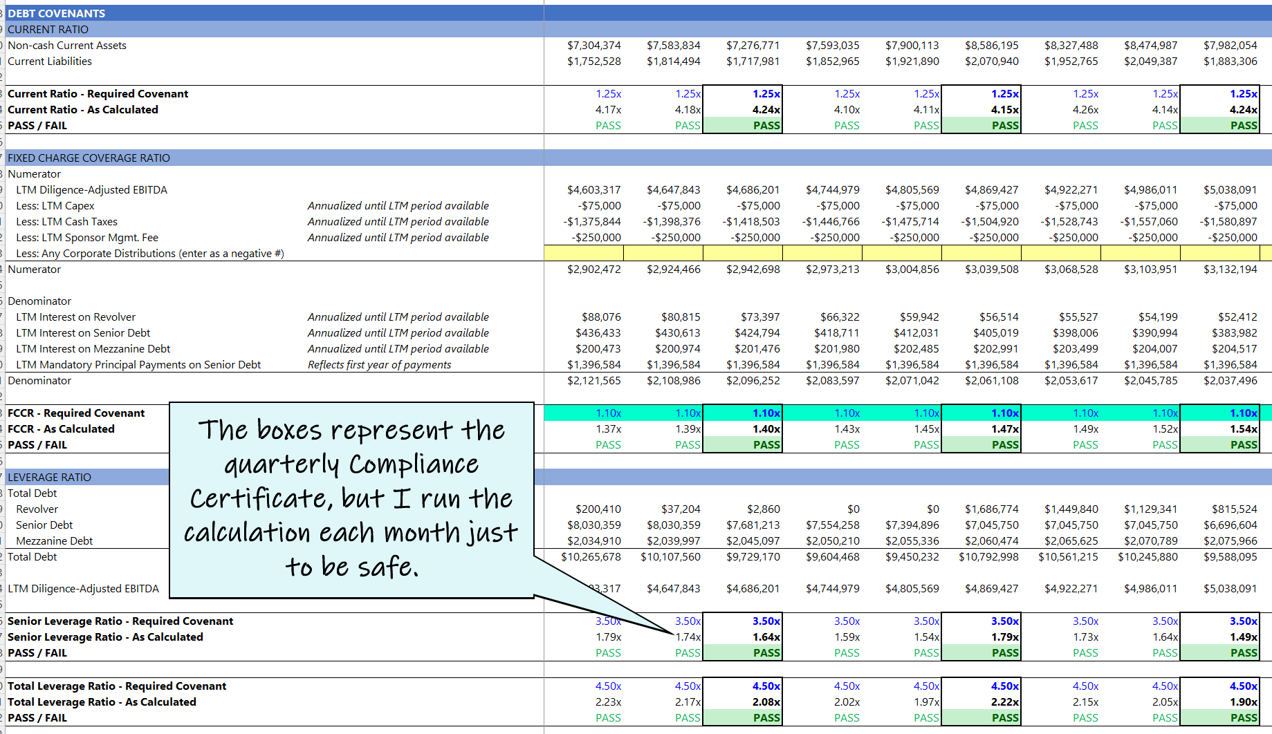 Debt schedule in a financial model showing a cash flow sweep, revolver, and senior debt