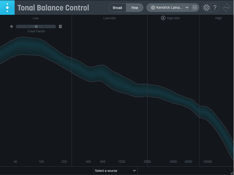Tonal Balance Control curve for “King Kunta”
